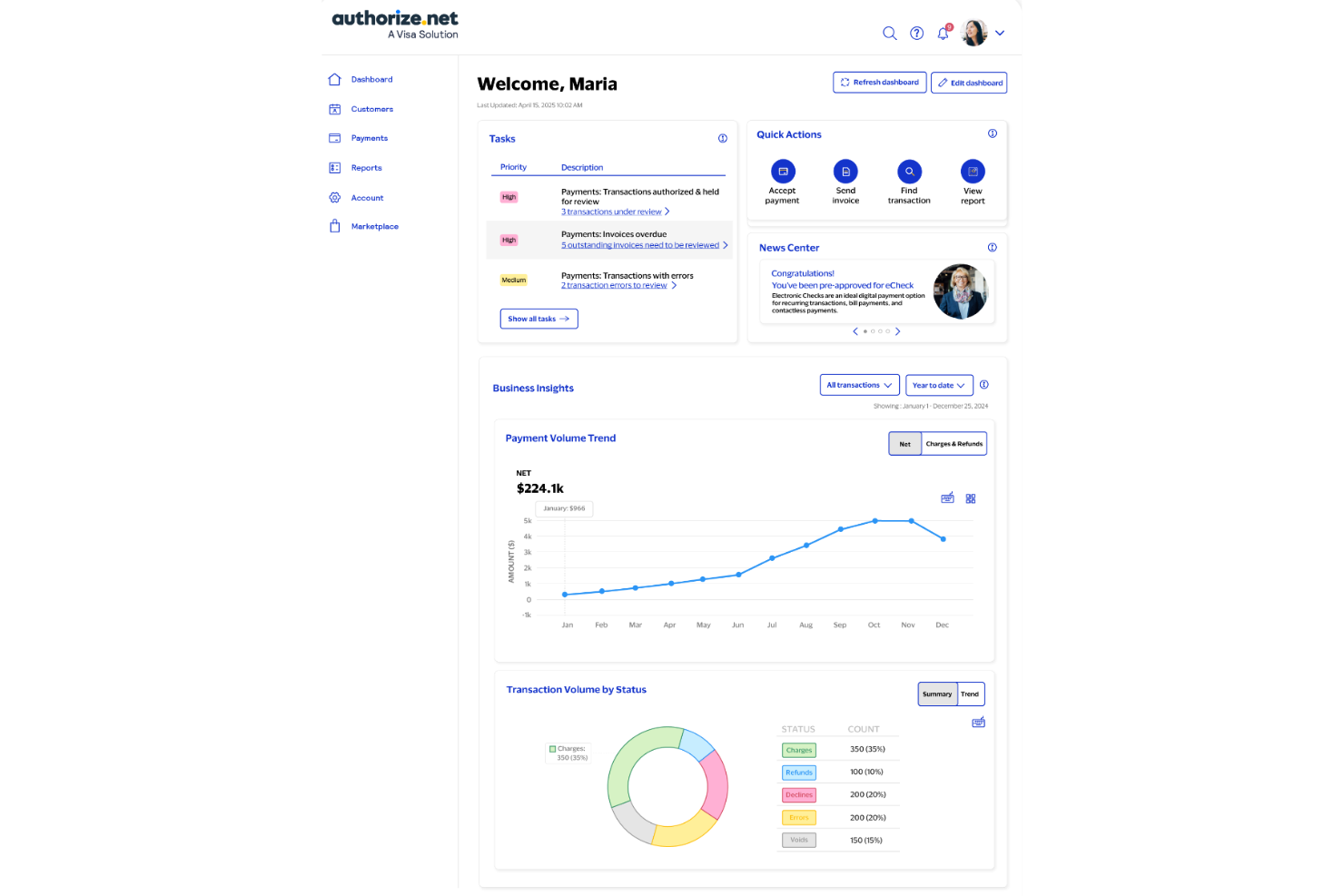 Authorize.net screenshot - 10 Meilleures Solutions de Paiement Numérique en 2026