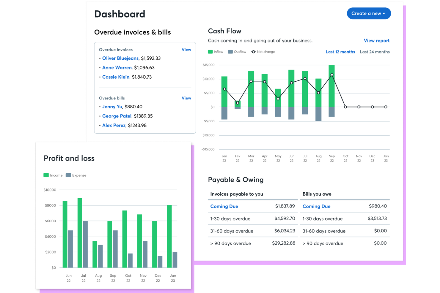 Wave screenshot - 10 Mejores Programas de Facturación Gratuitos para Pequeñas Empresas en 2026