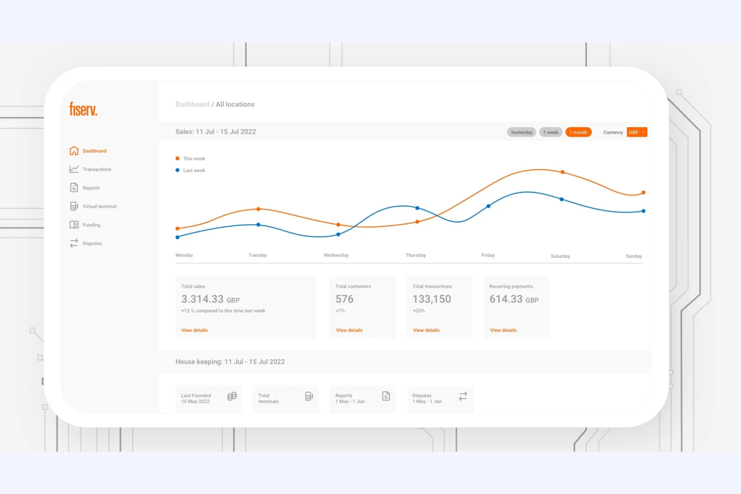 Fiserv screenshot - 10 Mejores Soluciones de Pago Integradas Analizadas en 2026