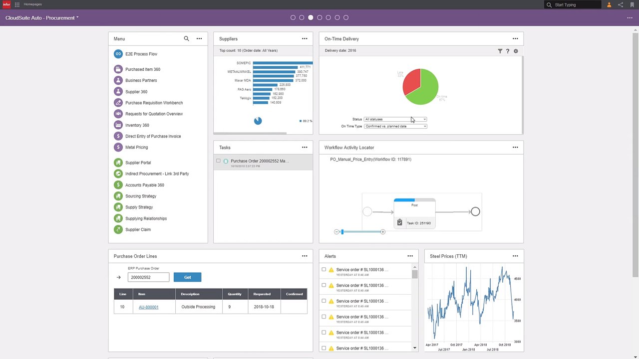 Infor screenshot - Le 10 migliori soluzioni software ERP con IA recensite nel 2026