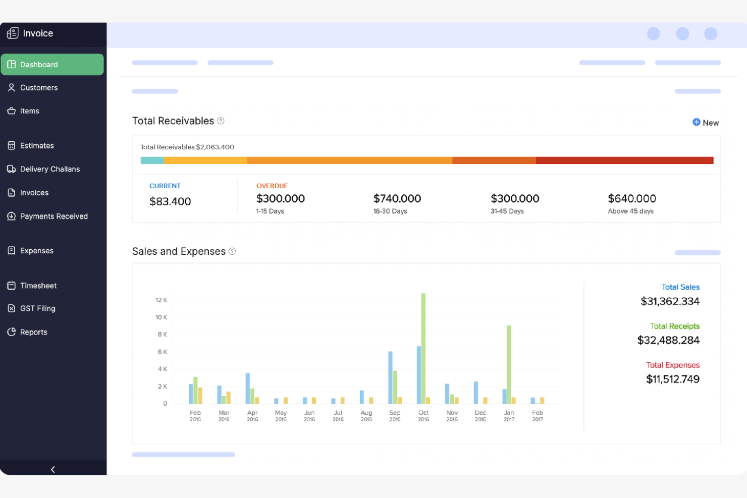 Zoho Invoice screenshot - Le 10 Migliori Soluzioni di Fatturazione per Mac Recensite nel 2026
