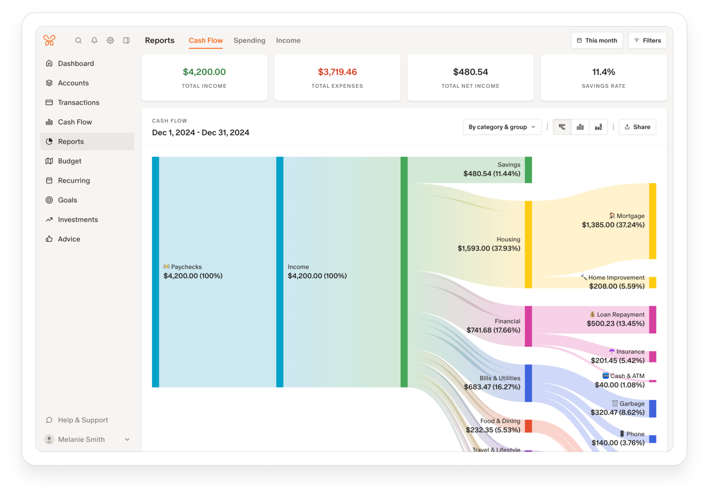 Monarch Money screenshot - 10 Mejores Alternativas a Quicken Reseñadas en 2026