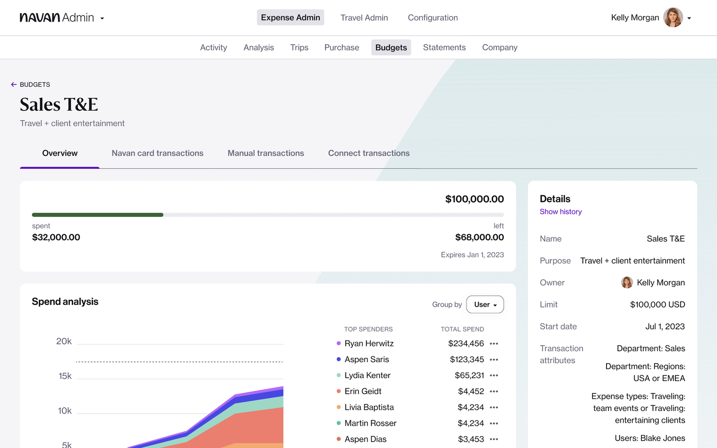 Navan screenshot - Le 10 migliori alternative a Ramp recensite nel 2026