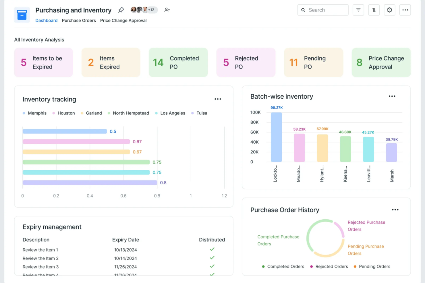 Kissflow screenshot - I 17 migliori software per ordini di acquisto per piccole imprese (2026)