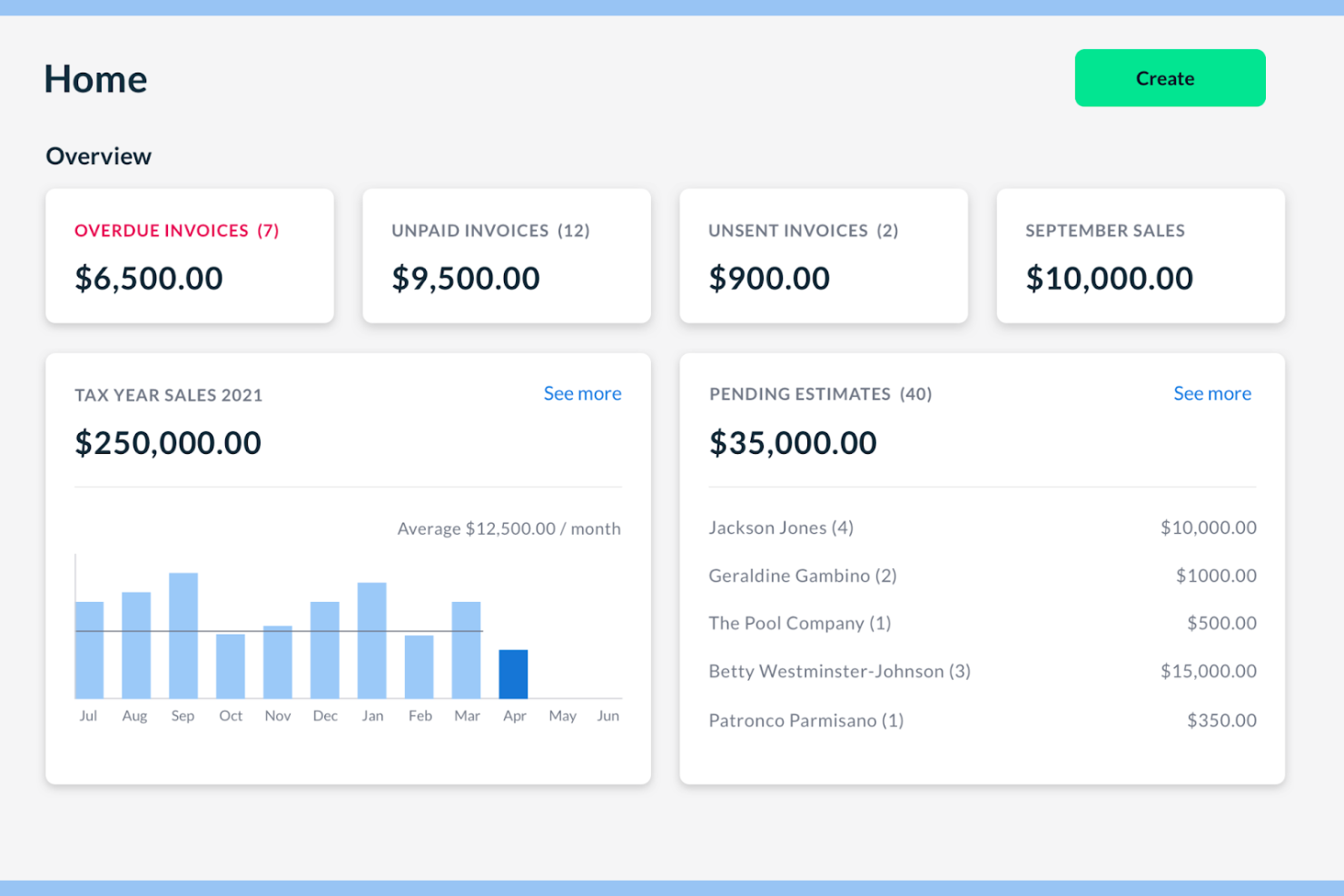 Invoice2Go screenshot - 10 Mejores Software de Facturación para Contratistas Analizados en 2026