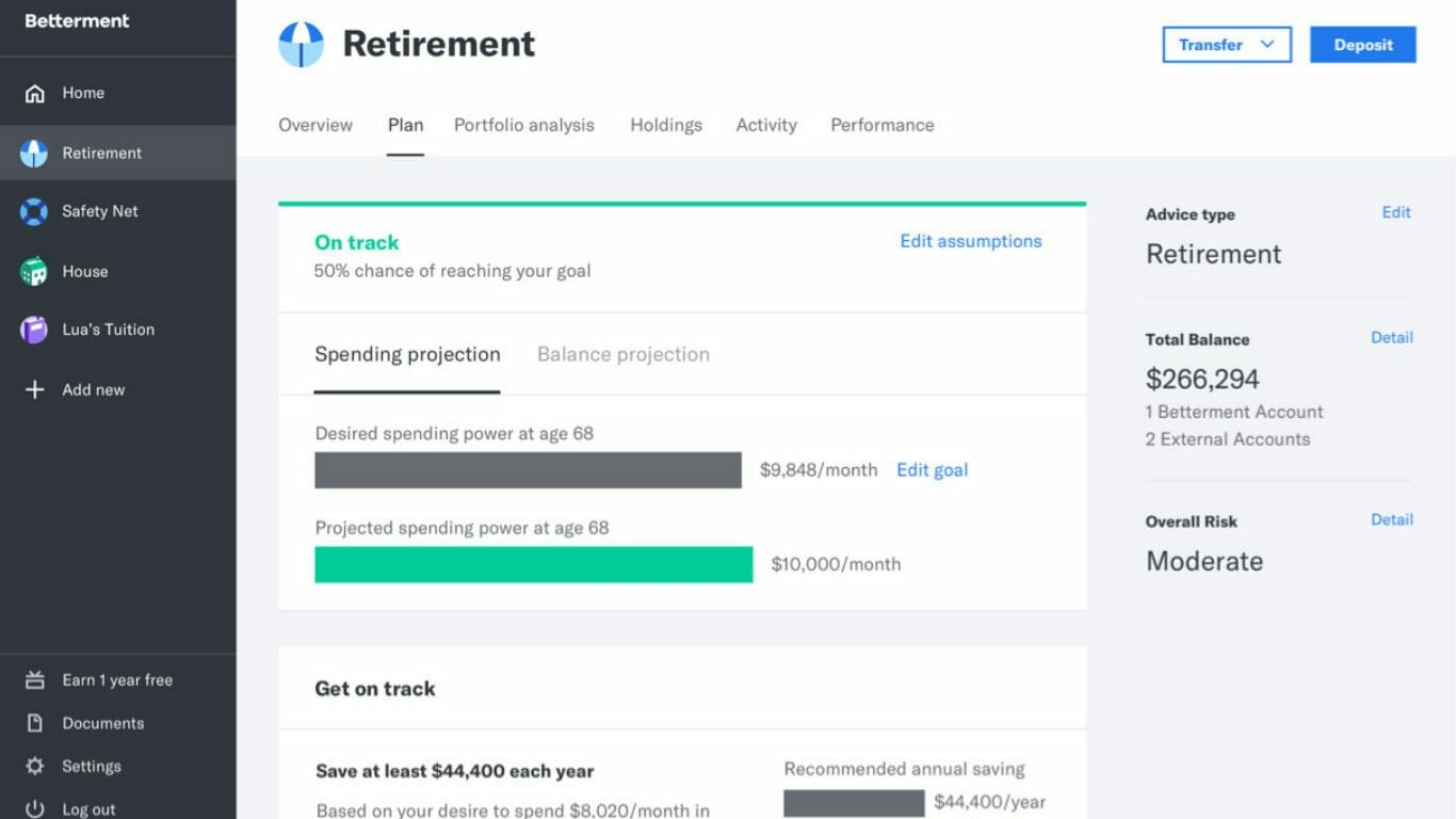 Betterment screenshot - Le 10 migliori alternative a Quicken recensite nel 2026