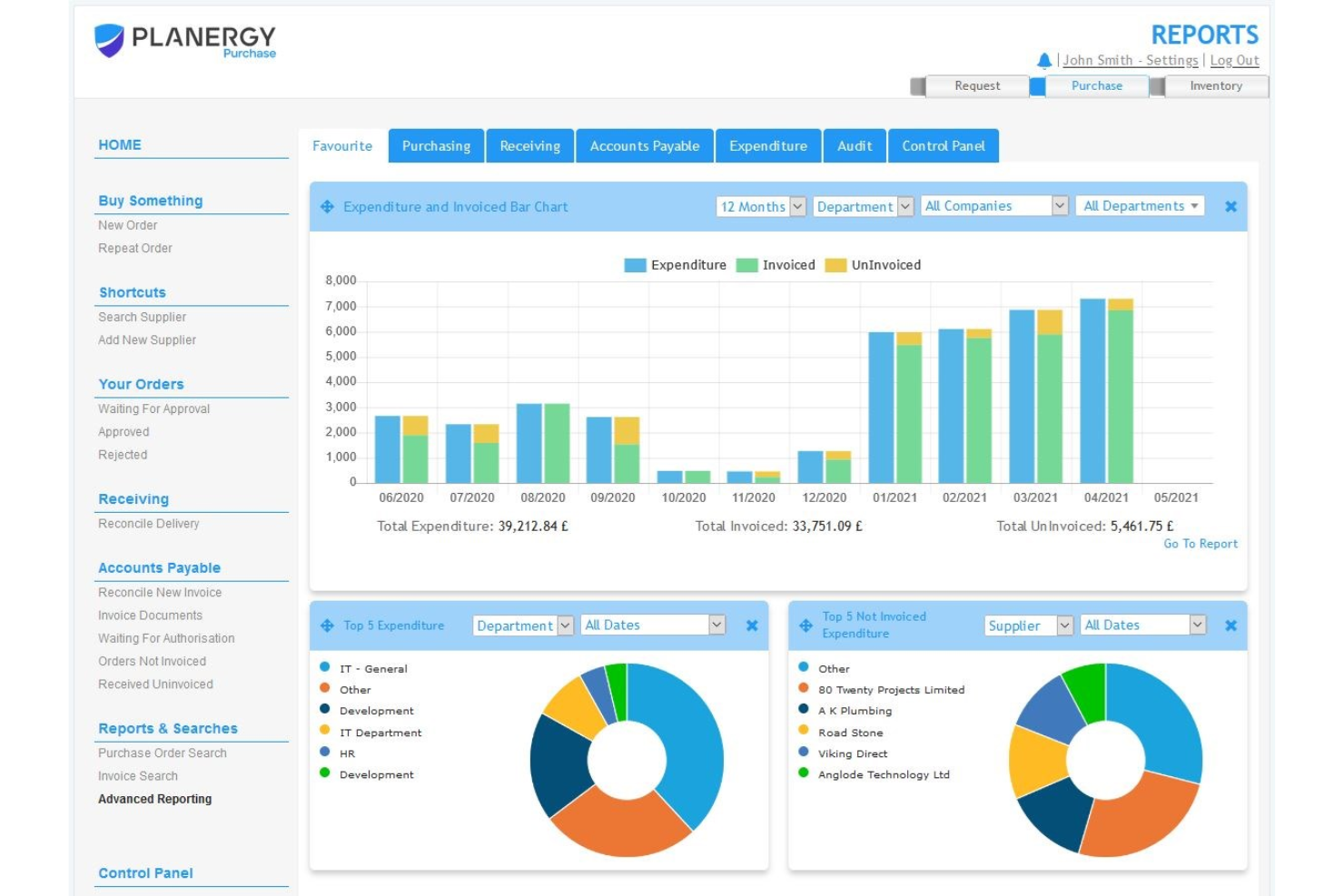 Planergy screenshot - Los 10 mejores software de auditoría de cuentas por pagar revisados en 2026