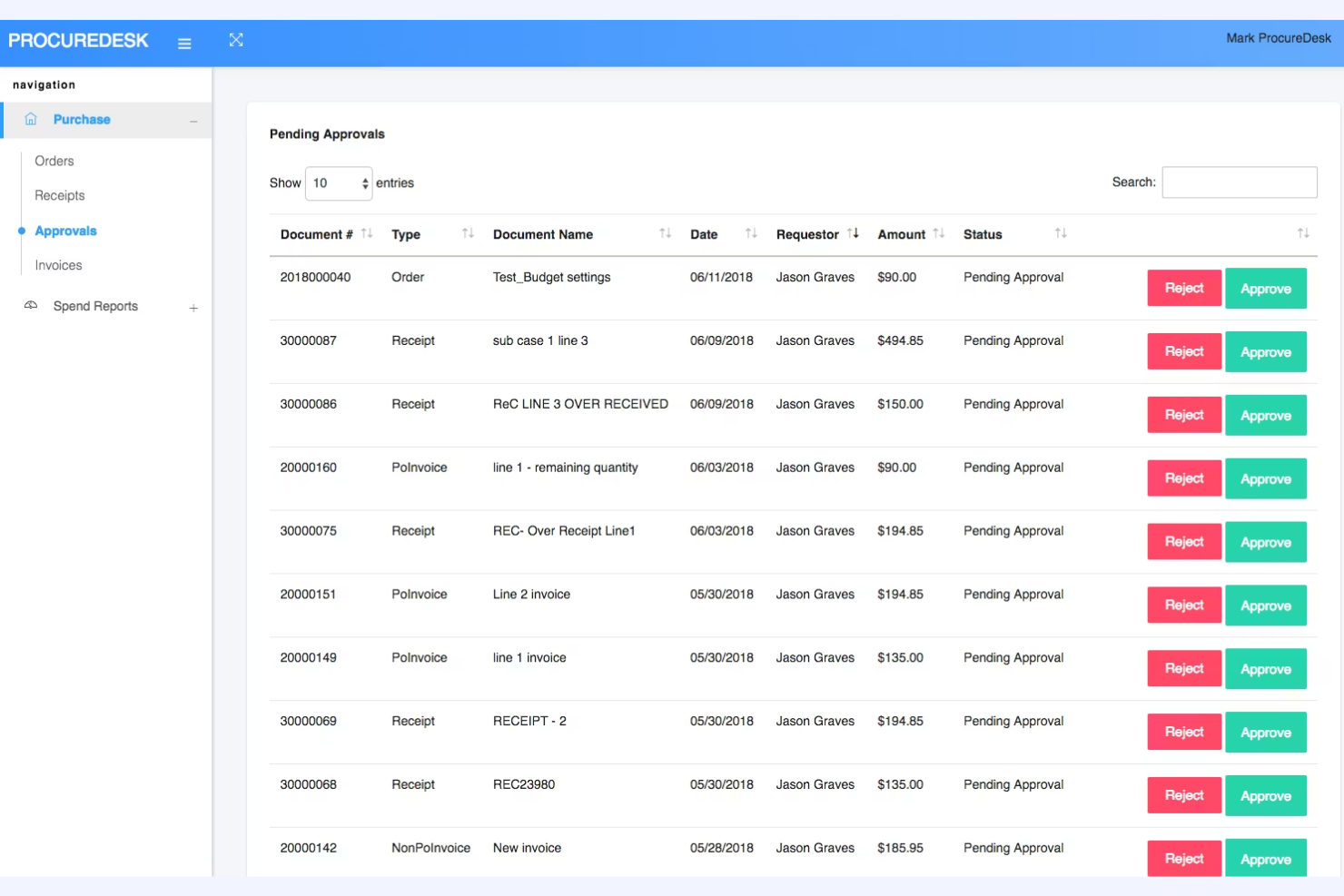 ProcureDesk screenshot - 17 Mejores Programas de Órdenes de Compra para Pequeñas Empresas (2026)