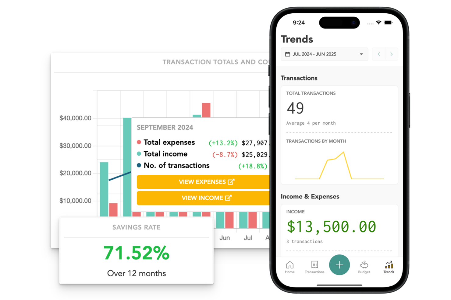 Lunch Money screenshot - 10 App di Budgeting per il 2026