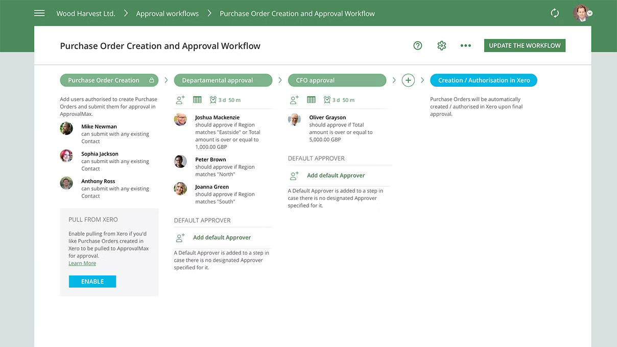 ApprovalMax screenshot - Las 10 Mejores Herramientas de Facturación de Ventas Analizadas en 2026