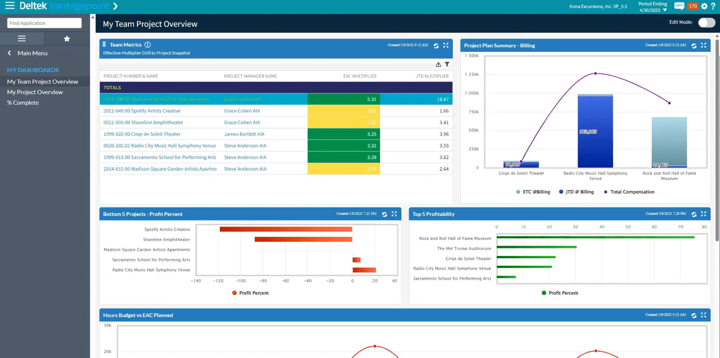 Deltek screenshot - Le 10 migliori soluzioni software ERP con IA recensite nel 2026