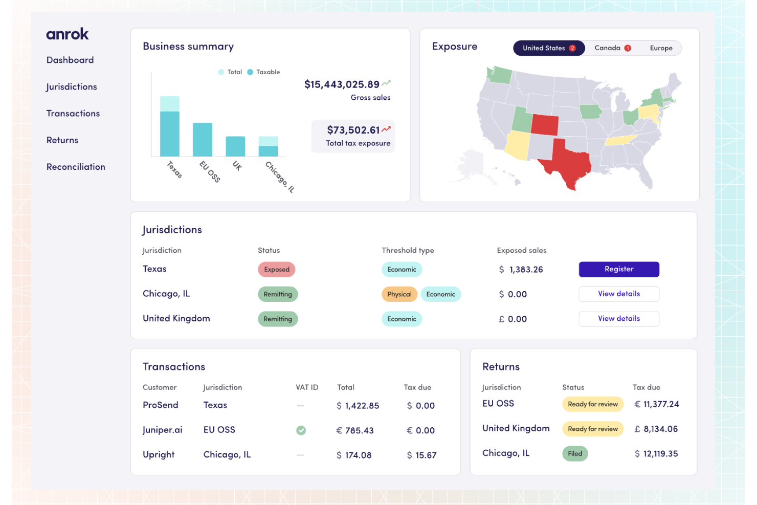 Anrok screenshot - 10 Mejores Programas de Impuestos sobre Ventas para Pequeñas Empresas Revisados en 2026