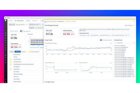 Datadog screenshot - Los 10 mejores programas de gestión de costes en la nube analizados en 2026