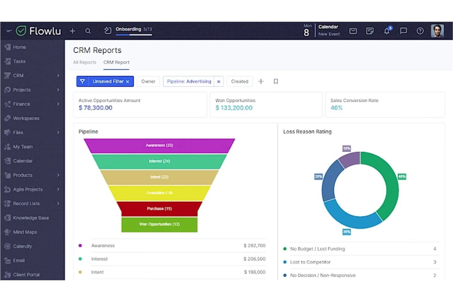 Flowlu screenshot - Le 10 migliori alternative a Square recensite nel 2026