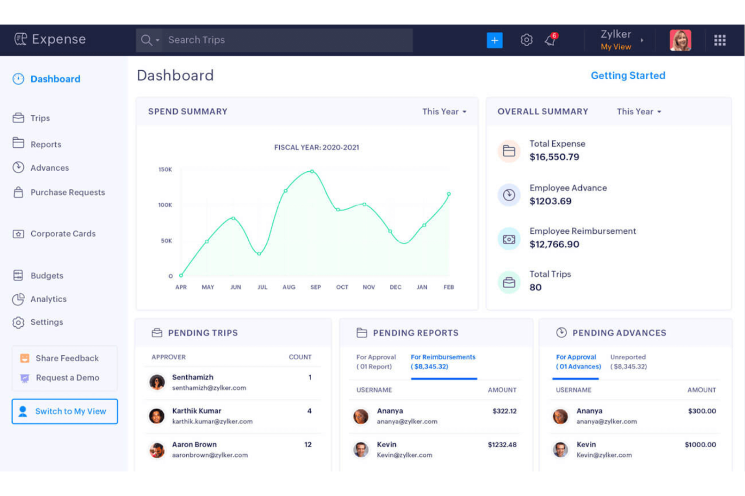 Zoho Expense screenshot - 10 Mejores Alternativas a Brex Analizadas en 2026