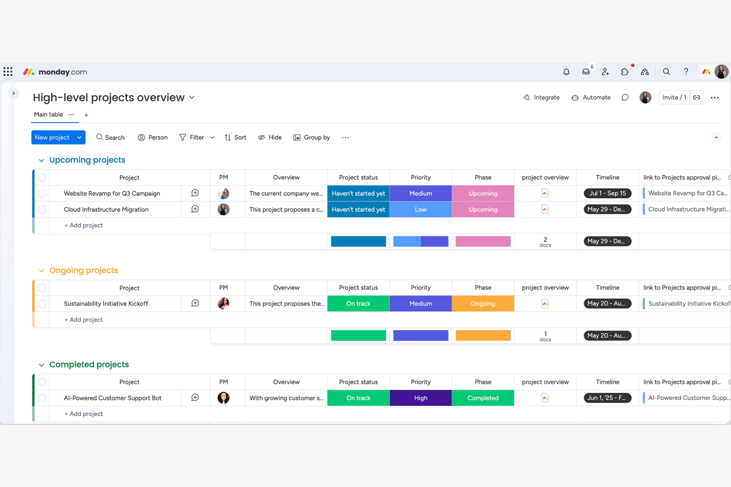 monday AI Workspace screenshot - 10 Mejores Alternativas a HoneyBook Analizadas en 2026