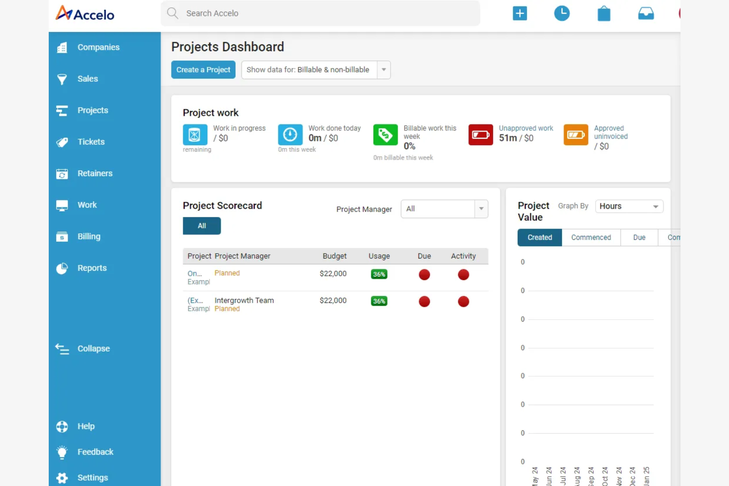 Accelo screenshot - 10 Mejores Alternativas a HoneyBook Analizadas en 2026
