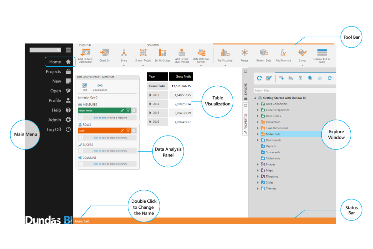 Dundas BI screenshot - Le 10 migliori alternative a Tableau recensite nel 2026