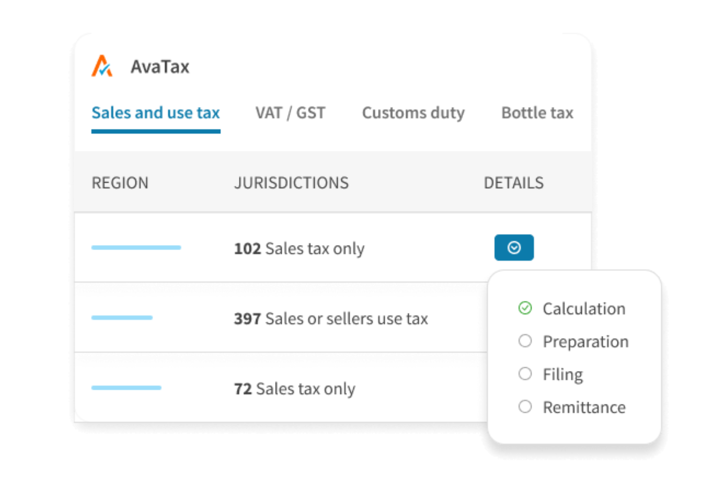 Avalara AvaTax screenshot - 10 Mejores Programas de Impuestos sobre Ventas para Pequeñas Empresas Revisados en 2026