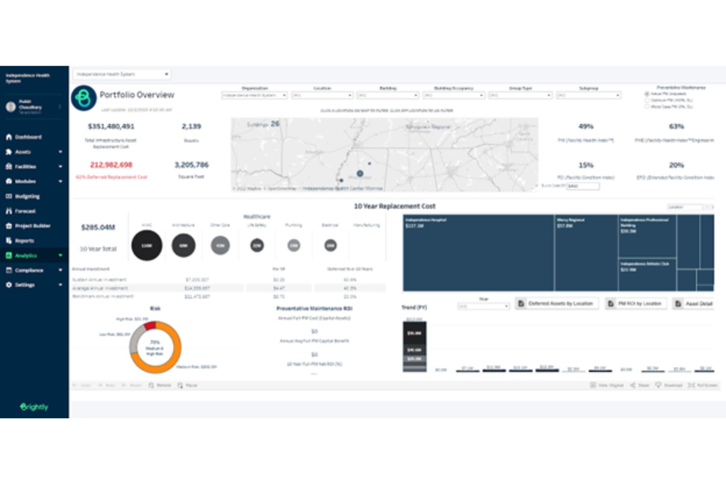 Brightly screenshot - Le 10 migliori soluzioni software per la pianificazione del capitale recensite nel 2026