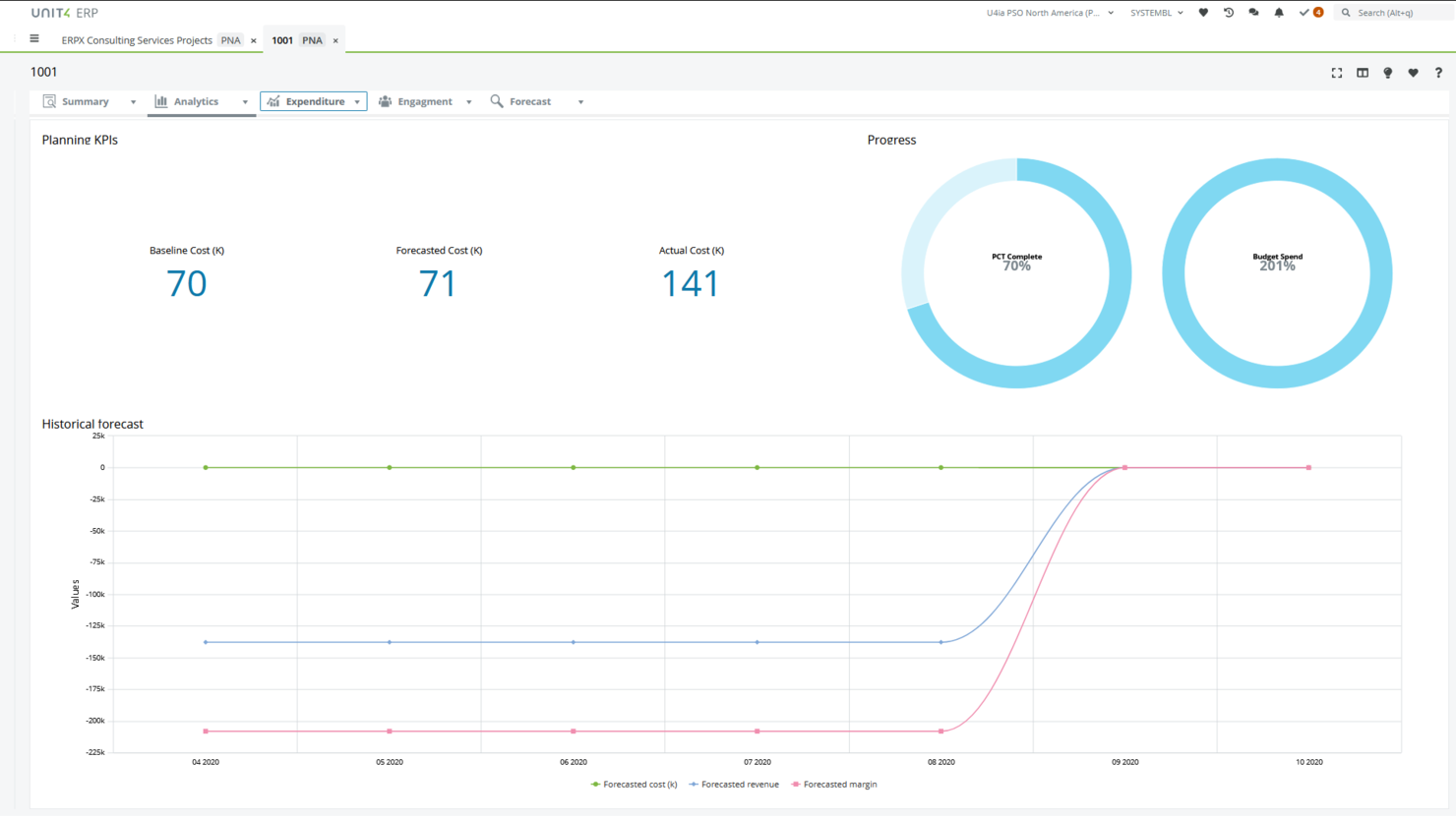 Unit4 screenshot - 10 Migliori Software ERP per il Settore Pubblico Recensiti nel 2026