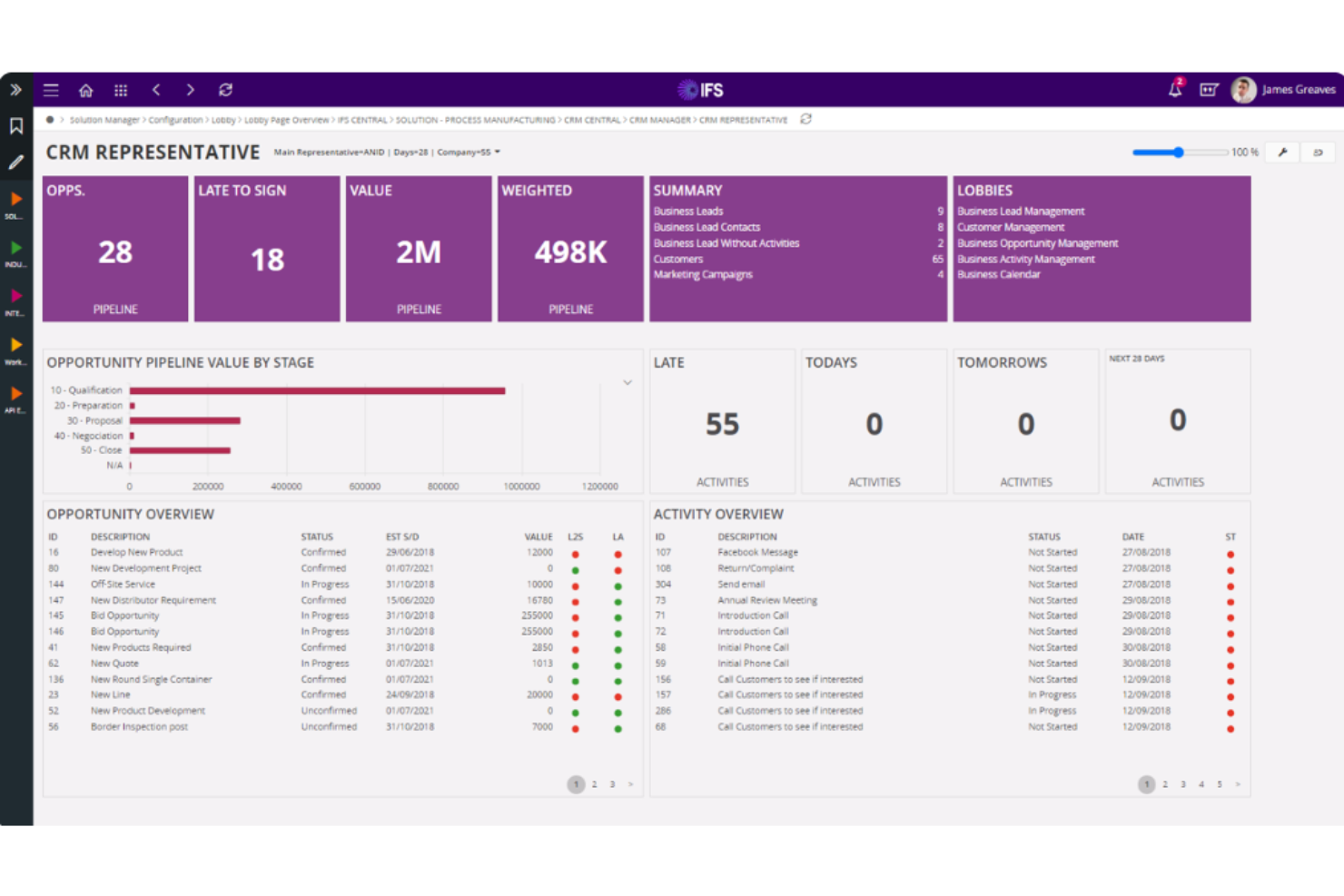 IFS Cloud screenshot - I 10 Migliori ERP per il Settore dei Servizi Recensiti nel 2026