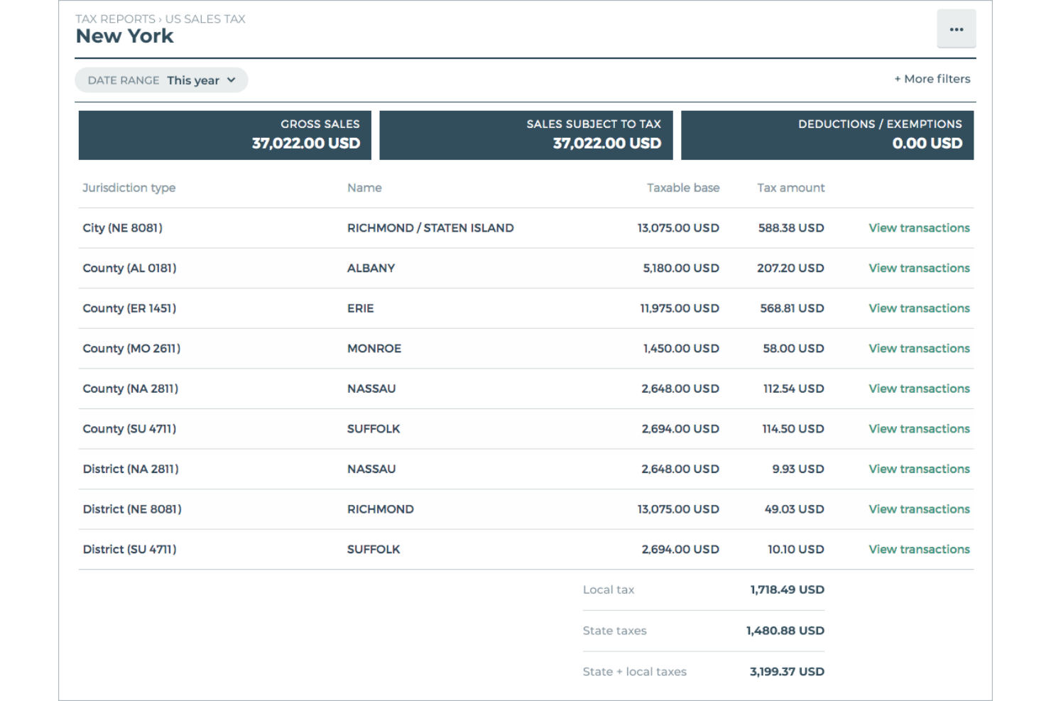 Quaderno screenshot - 10 migliori alternative ad Avalara nel 2026