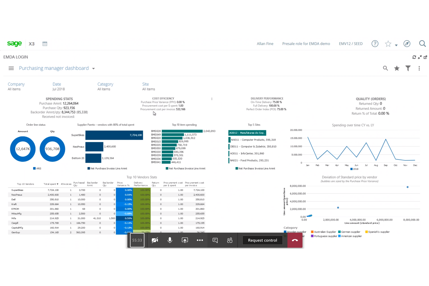 Sage X3 screenshot - Le 10 migliori alternative a SAP selezionate per il 2026