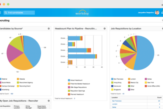 Workday screenshot - 10 Mejores Alternativas a SAP Seleccionadas para 2026