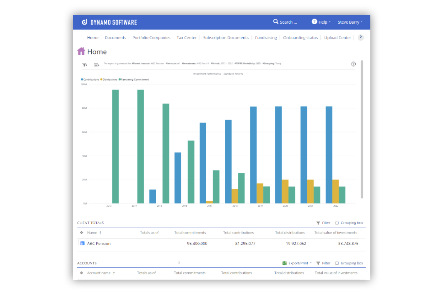 Dynamo Software screenshot - I 18 migliori software per portali investitori nel 2026