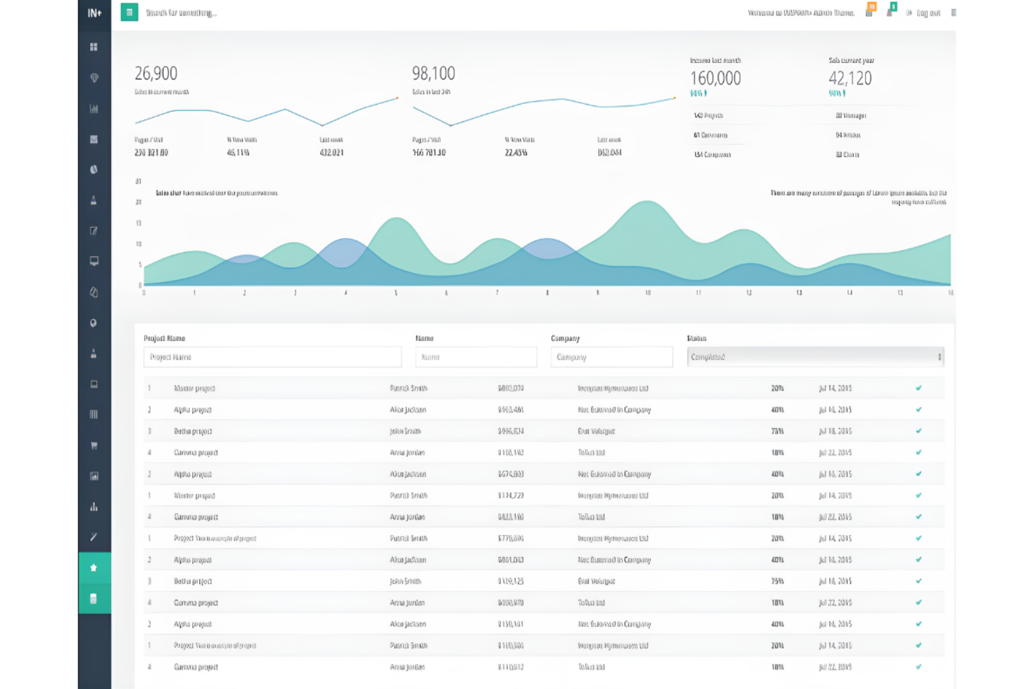 Investor Portal Pro screenshot - I 18 migliori software per portali investitori nel 2026