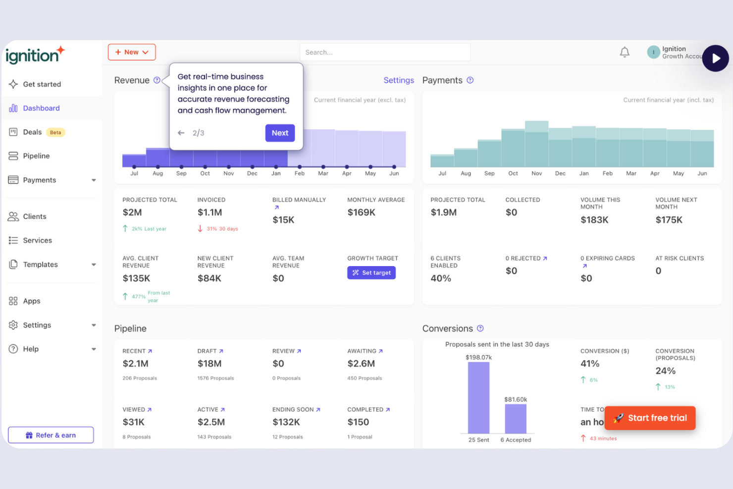 Ignition screenshot - I 19 migliori software di fatturazione clienti nel 2026