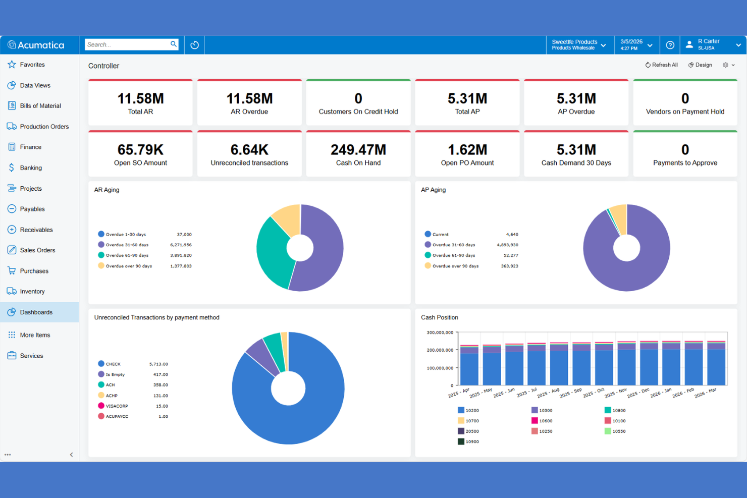 Acumatica screenshot - I 10 migliori software di gestione finanziaria aziendale nel 2026