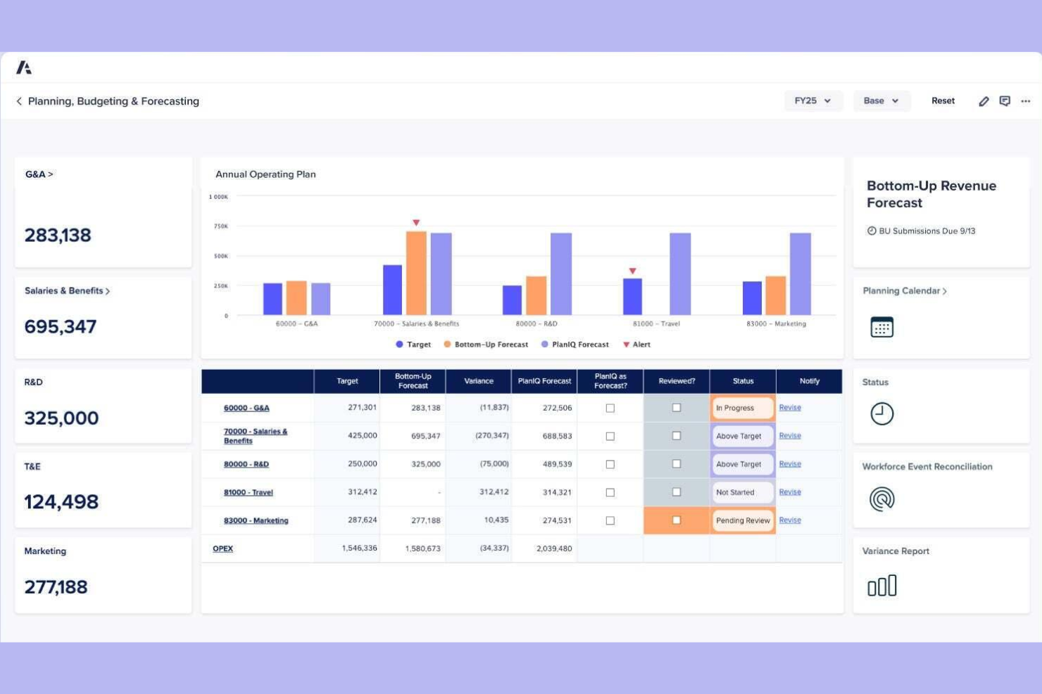 Anaplan screenshot - I 10 migliori software di gestione finanziaria aziendale nel 2026