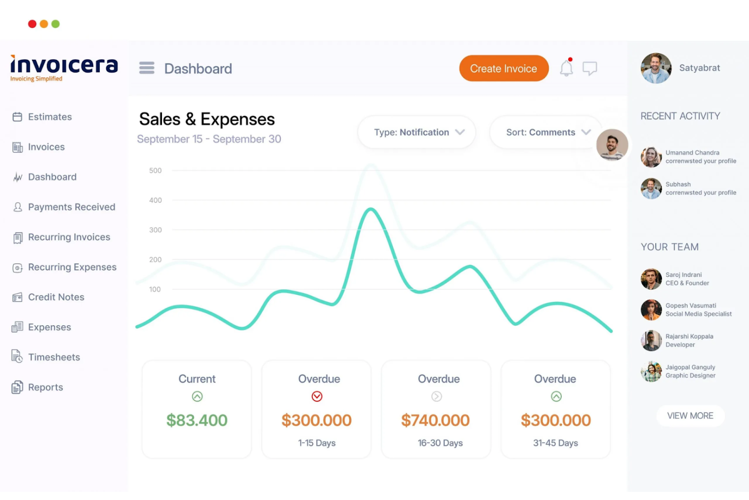 Invoicera screenshot - 10 Migliori Software per Fatture e Ordini di Acquisto per il 2026