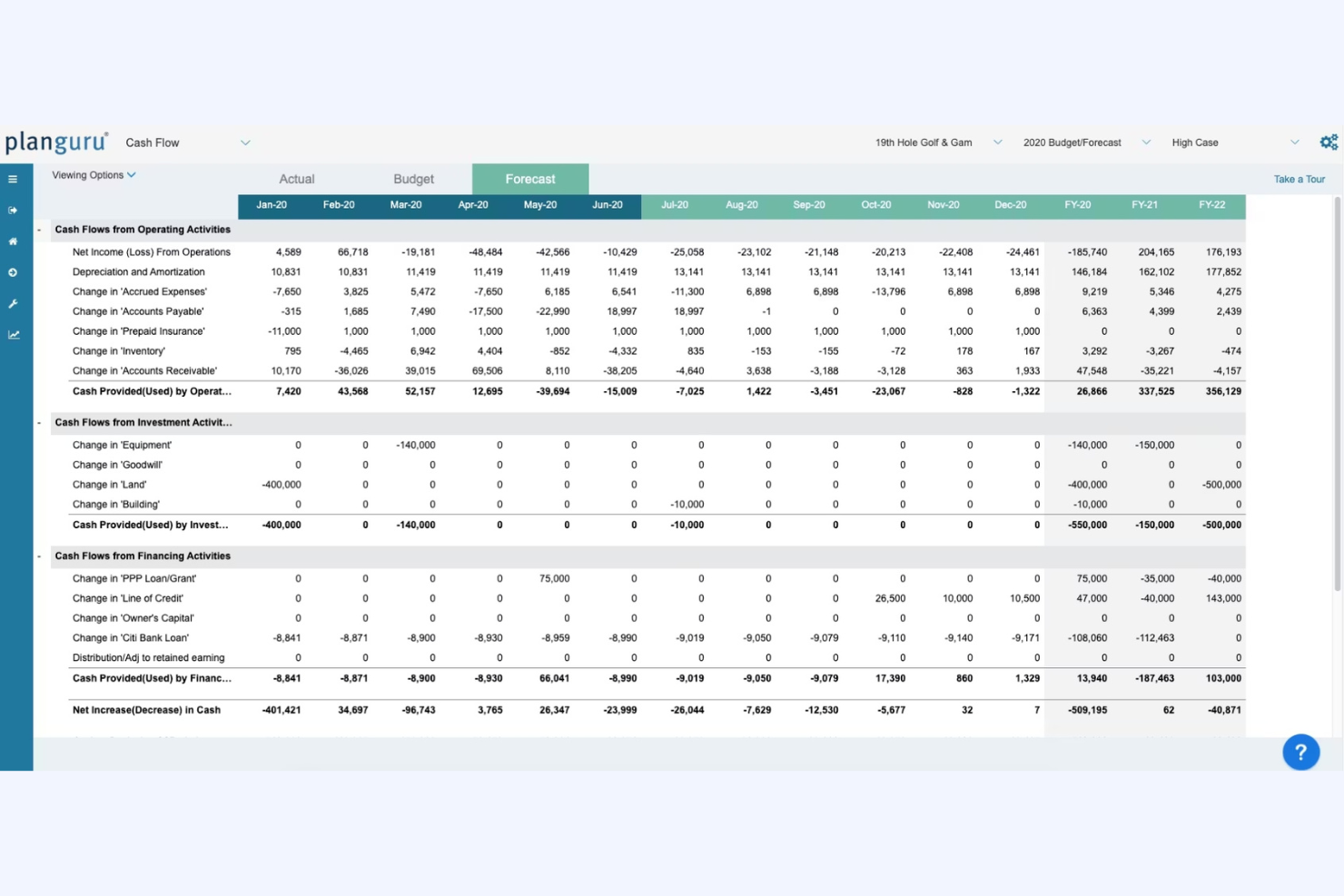 PlanGuru screenshot - 10 Mejores Programas de Pronóstico para Pequeñas Empresas en 2026