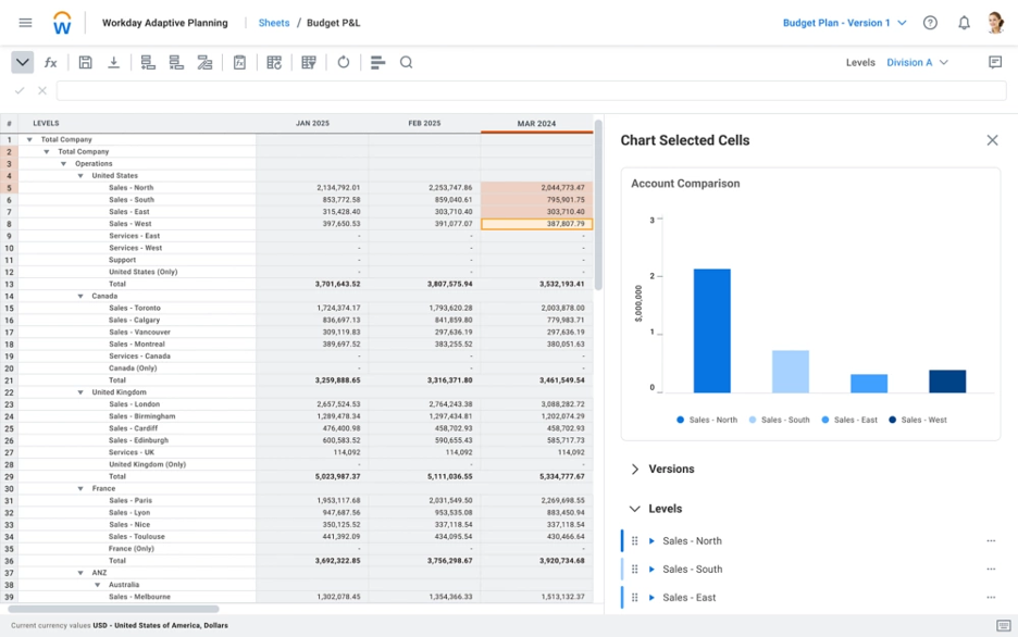 Workday Adaptive Planning screenshot - 10 mejores programas SaaS de presupuestación analizados en 2026