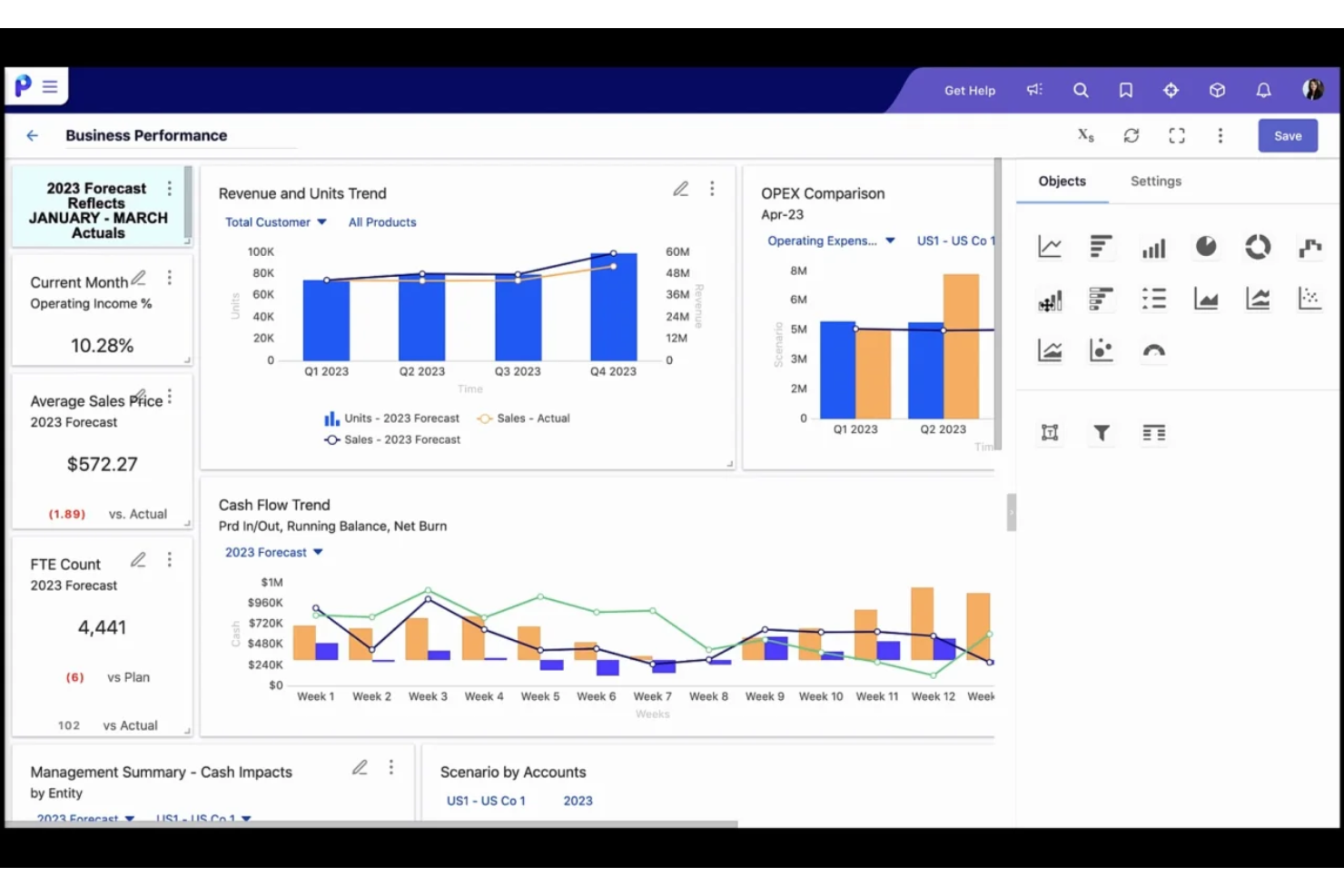 Planful screenshot - Le 10 migliori soluzioni software per il budgeting aziendale recensite nel 2026