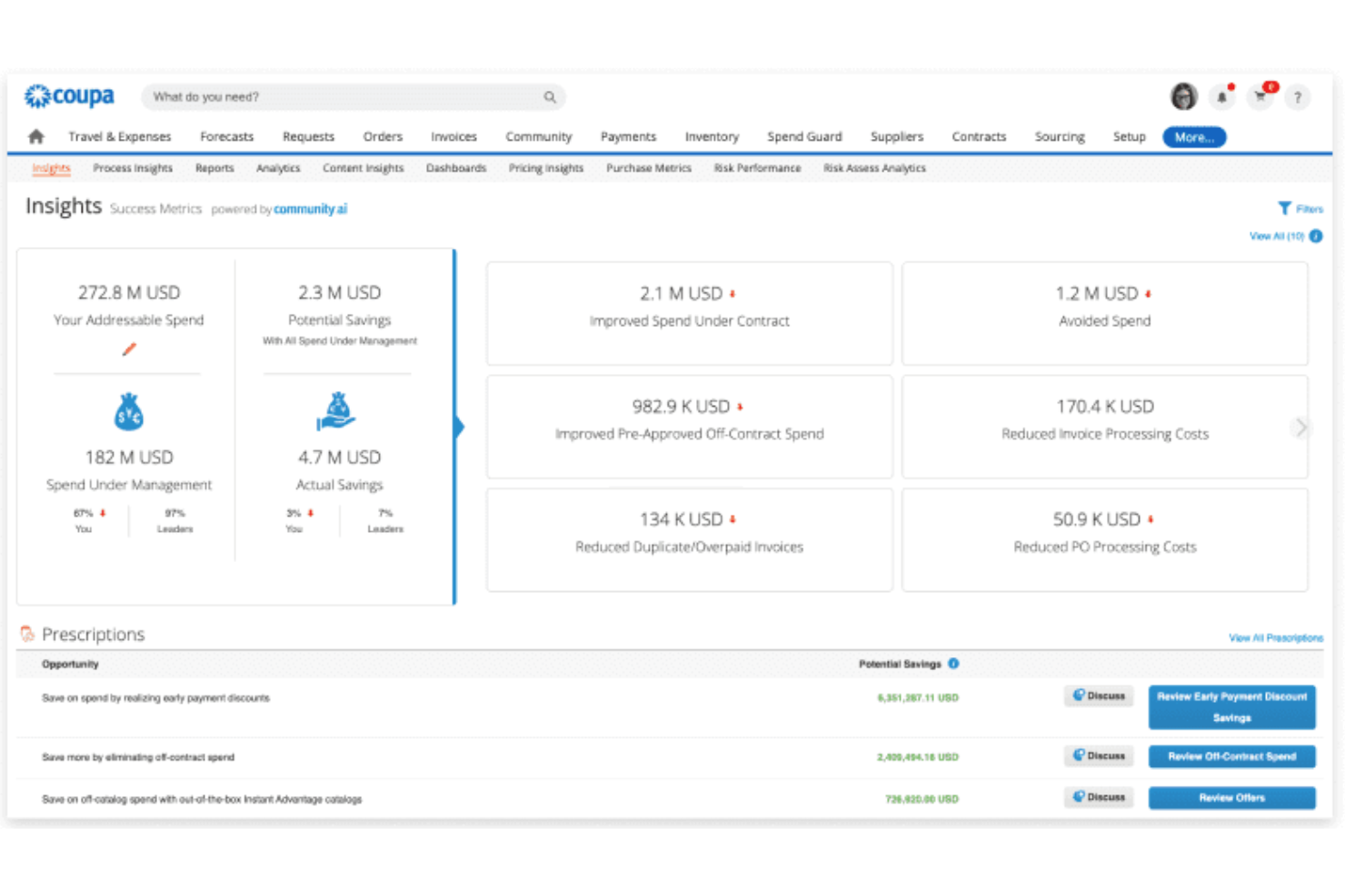 Coupa screenshot - 20 Mejores Programas de Gestión de Gastos Empresariales en 2026
