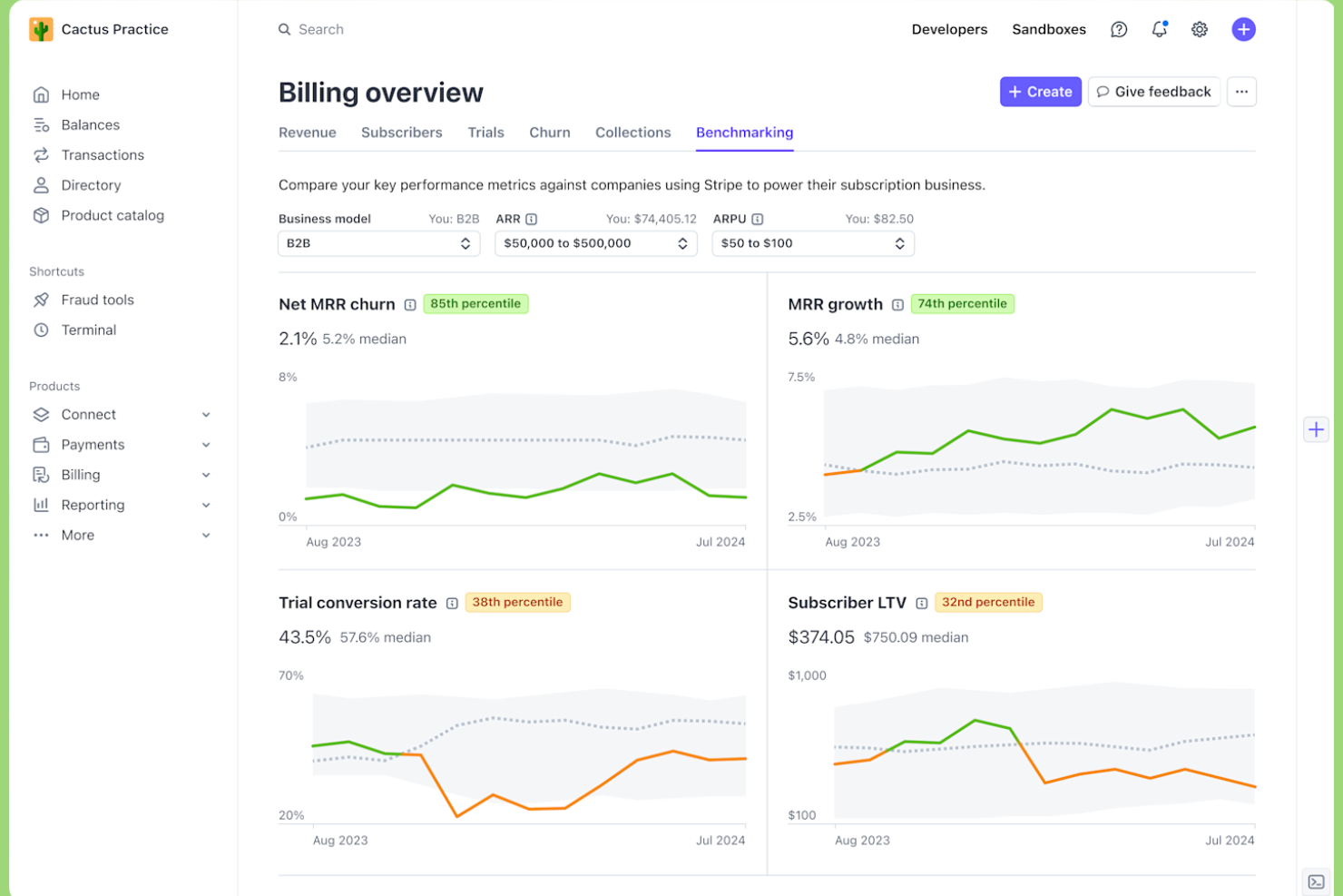 Stripe Billing screenshot - I 10 migliori software di fatturazione aziendale nel 2026