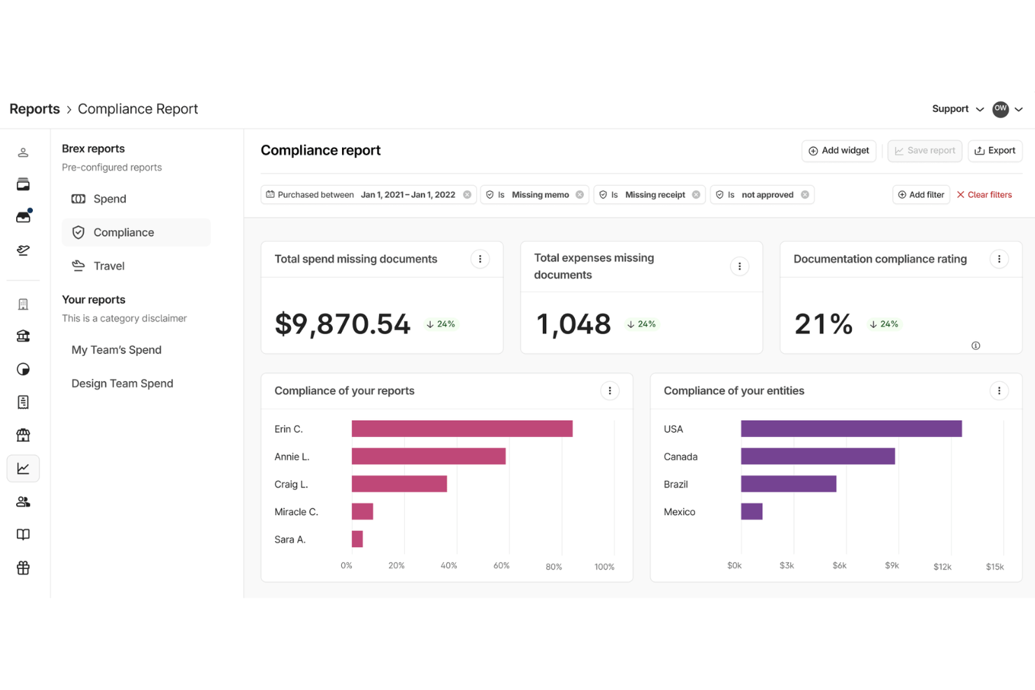 Brex screenshot - 20 Mejores Programas de Gestión de Gastos Empresariales en 2026