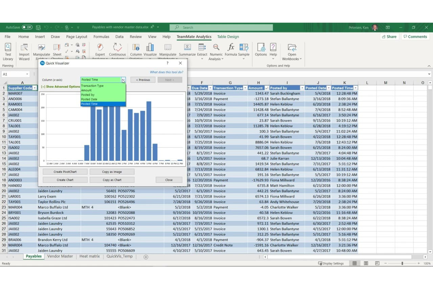 TeamMate screenshot - Los 10 Mejores Software de Gestión de Auditorías Internas Seleccionados para 2026