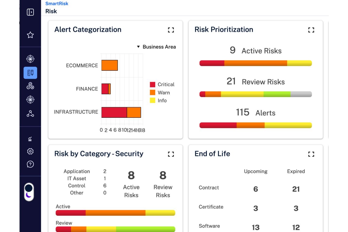 SmartRisk screenshot - I 10 migliori software per la gestione del rischio finanziario nel 2026