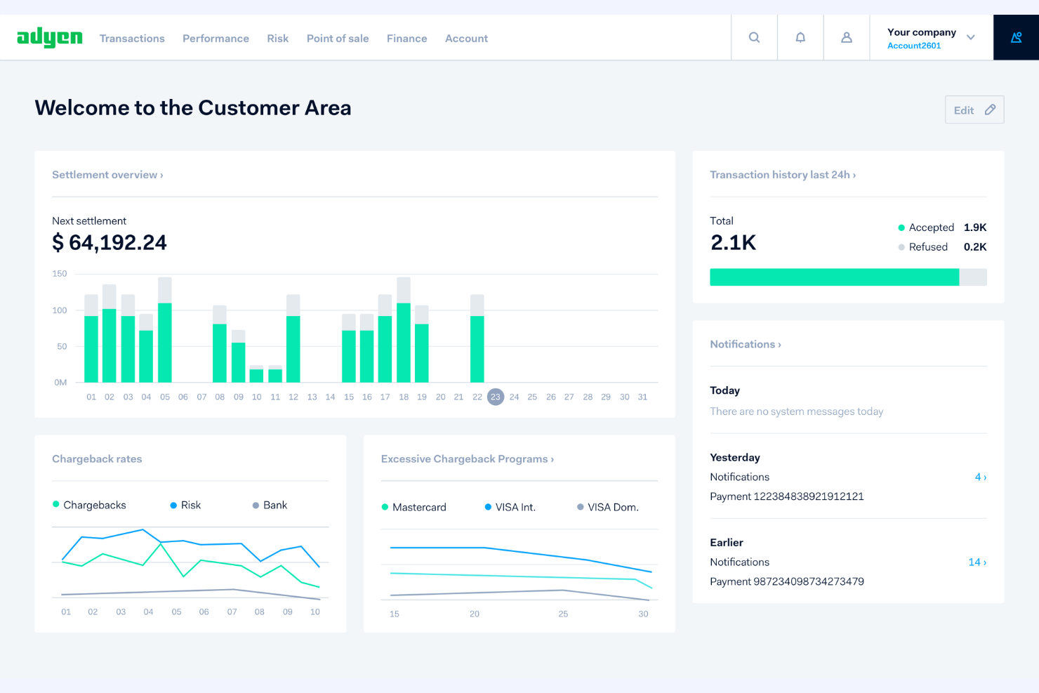 Adyen screenshot - Le 10 Migliori Soluzioni di Pagamento Integrate Recensite nel 2026