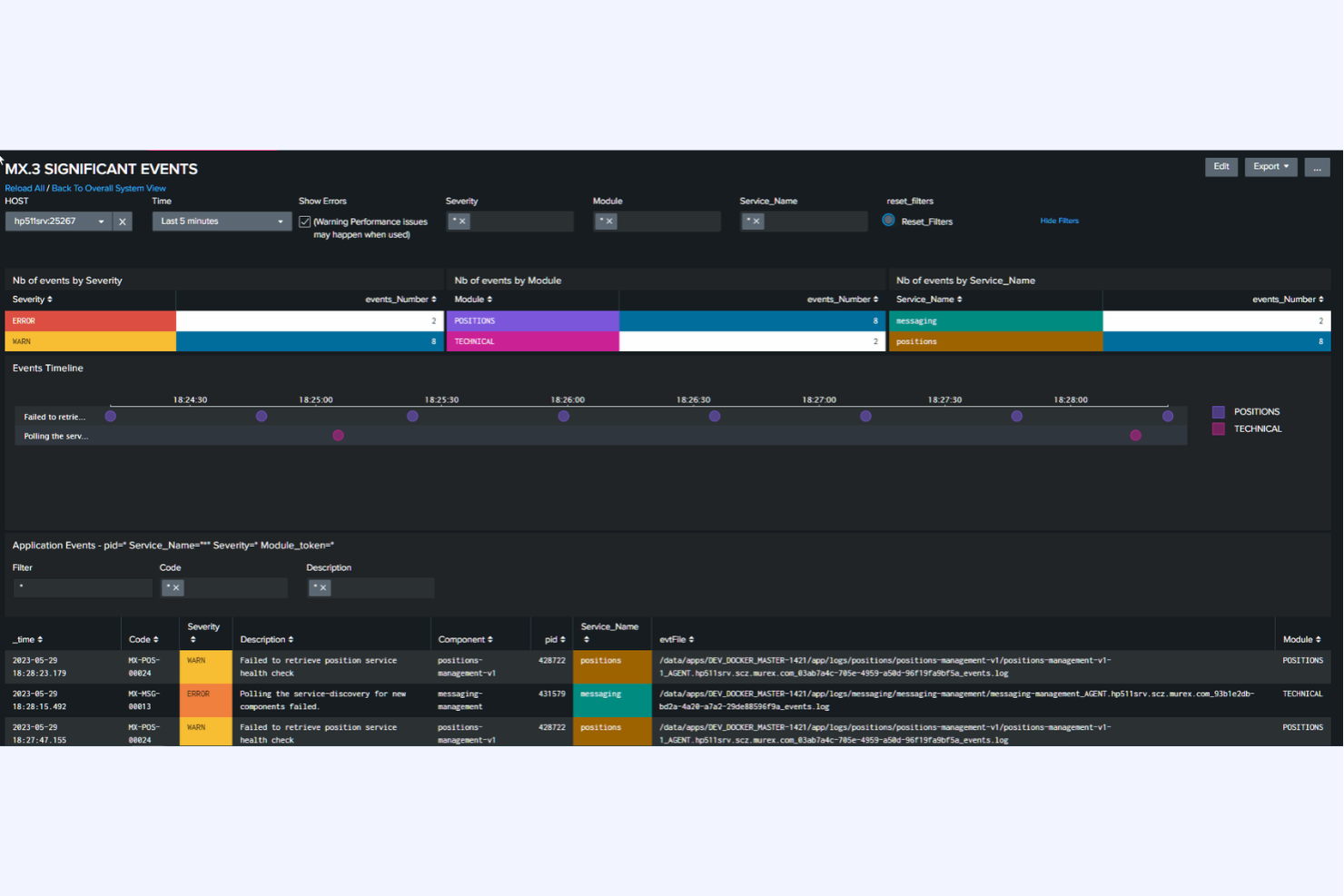 Murex screenshot - I 10 migliori software per la gestione del rischio finanziario nel 2026