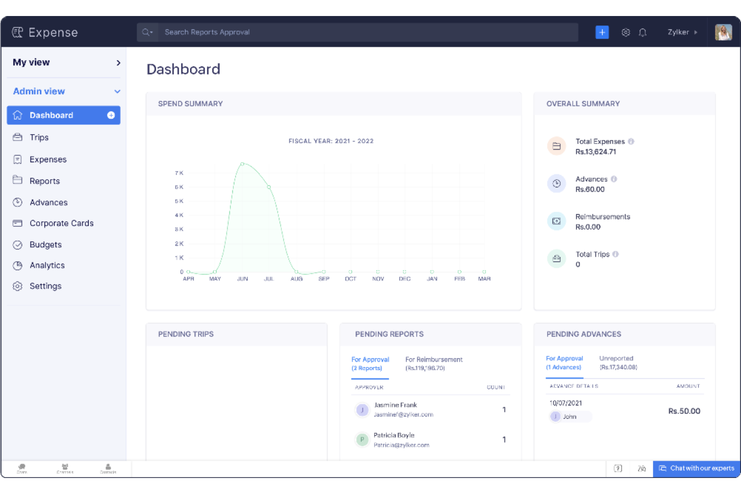Zoho Expense screenshot - I 20 migliori software per la gestione della spesa aziendale nel 2026