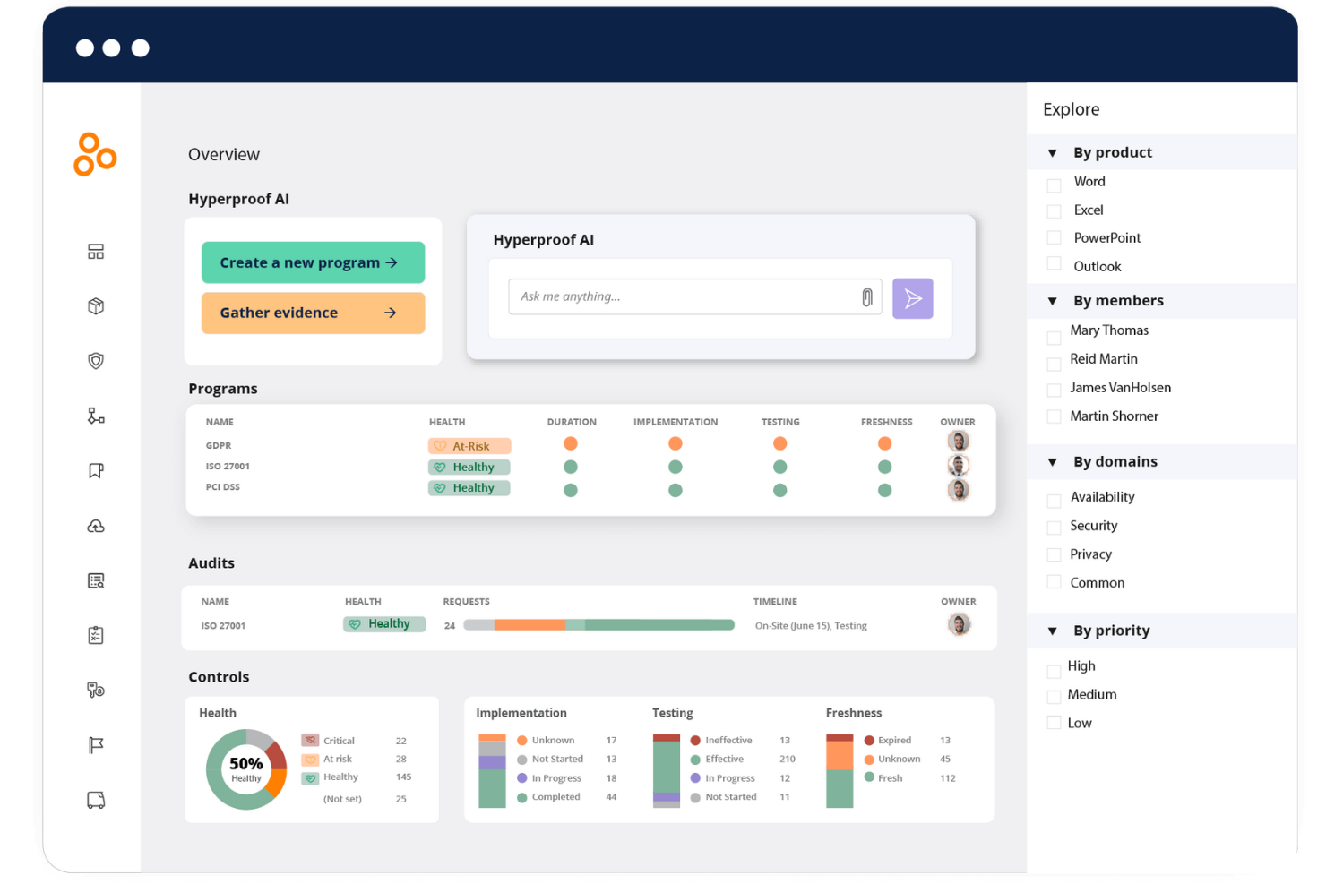 Hyperproof screenshot - 10 Migliori Software per la Gestione degli Audit Interni Selezionati per il 2026