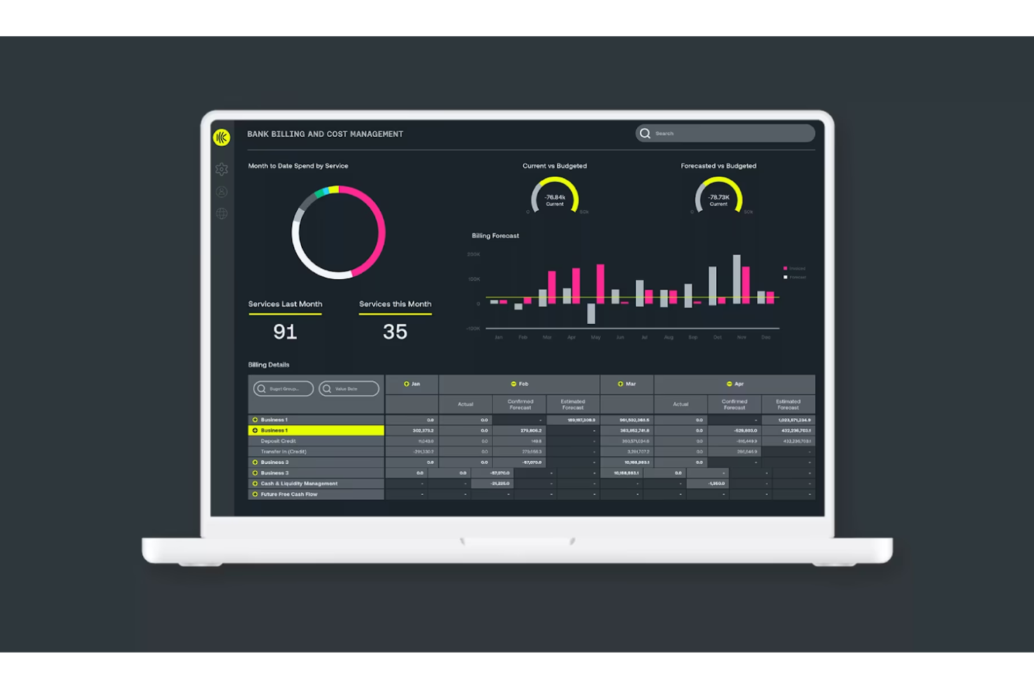 Kyriba screenshot - I 10 migliori software per la gestione del rischio finanziario nel 2026
