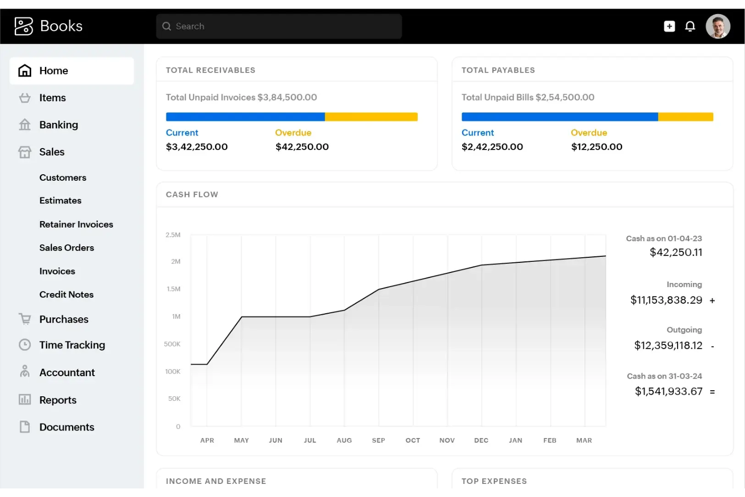 Zoho Books screenshot - 15 Mejores Programas de Estados Financieros para Contadores en 2026