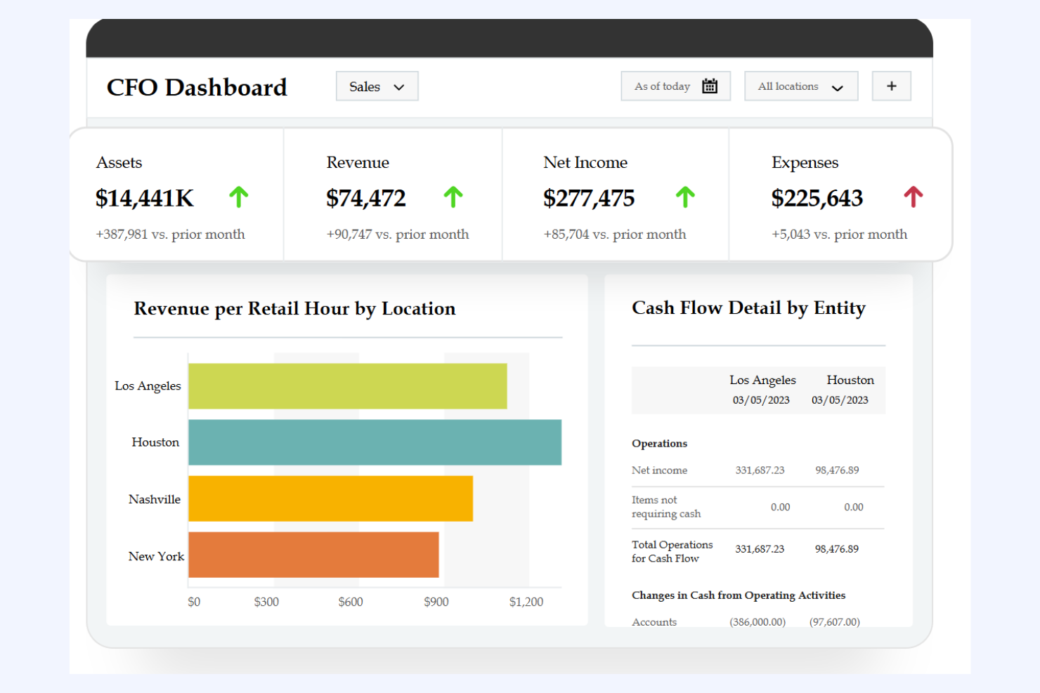 Sage Intacct screenshot - 15 Mejores Programas de Estados Financieros para Contadores en 2026